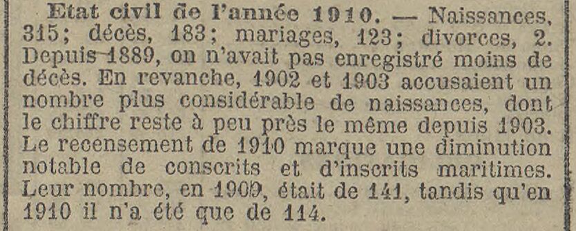 Etat civil de l'année 1910 Bagou Coz DZ